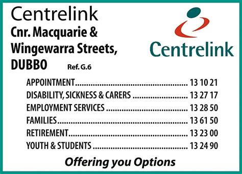 po box 1048 bondi junction|centrelink bondi junction phone number.